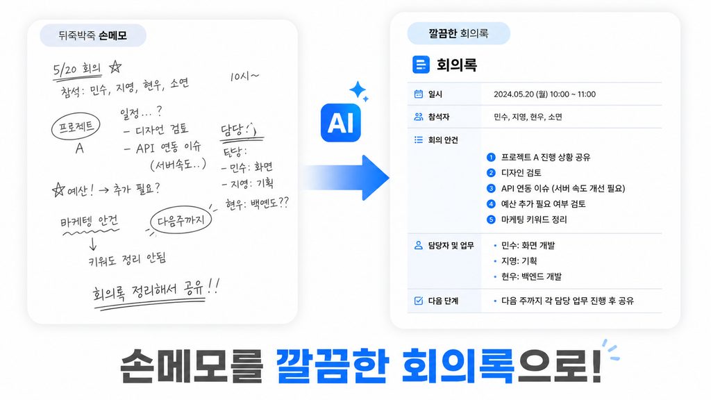 클로드 AI 회의록 정리 - 잘지저진 메모와 AI로 완성된 공식 회의록 비교