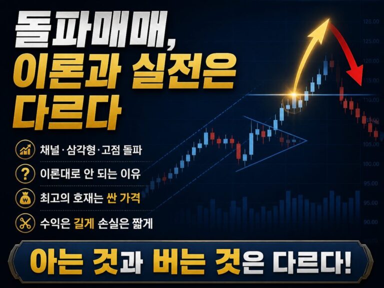 이론과 실전은 다르다, 돌파매매가 자주 실패하는 이유