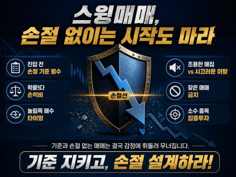 스윙매매 핵심 3원칙과 손절, 매집 전략을 정리한 이미지